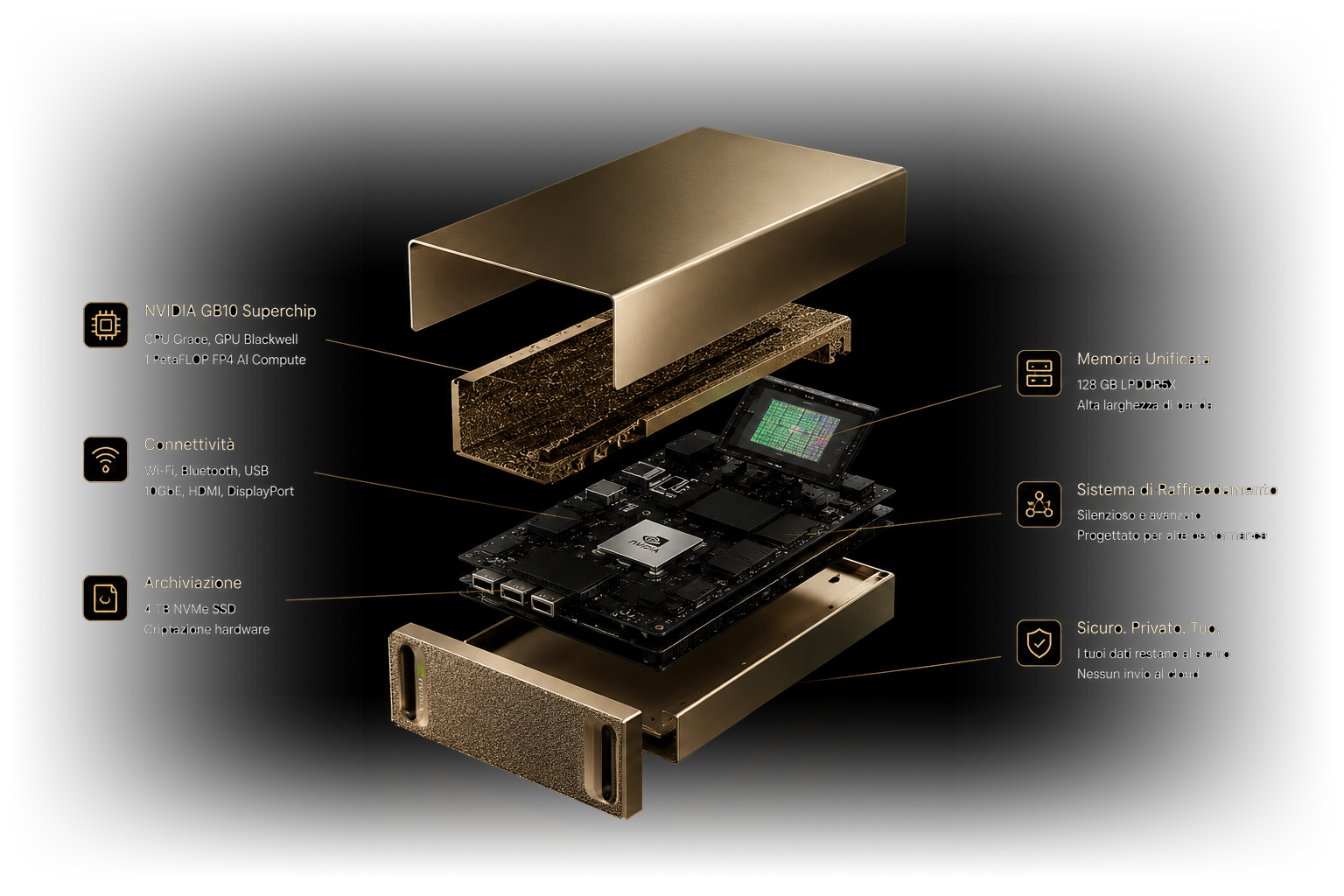 NVIDIA DGX Spark — vista esplosa: NVIDIA GB10 Superchip, memoria unificata, sistema di raffreddamento, archiviazione